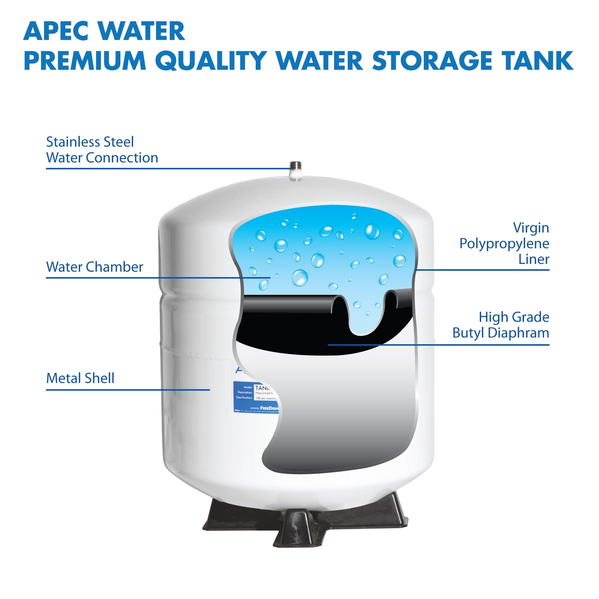 4 Gallon Residential Reverse Osmosis Water Storage Tanks
