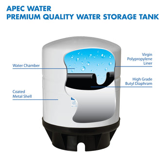 High-Volume Reverse Osmosis Water Storage Tank - 20 Gallon RO Pressure Tank