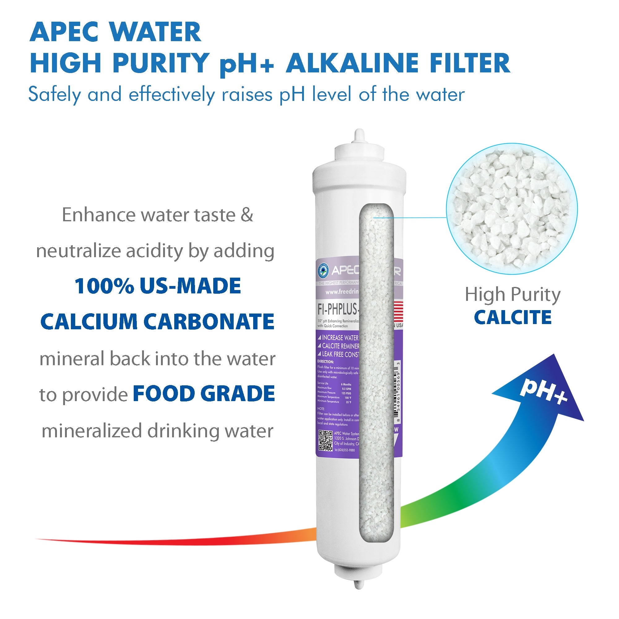 RO-CTOP-PH – Portable Alkaline Mineral 90 GPD Countertop Reverse Osmosis Water Systems for Drinking Water