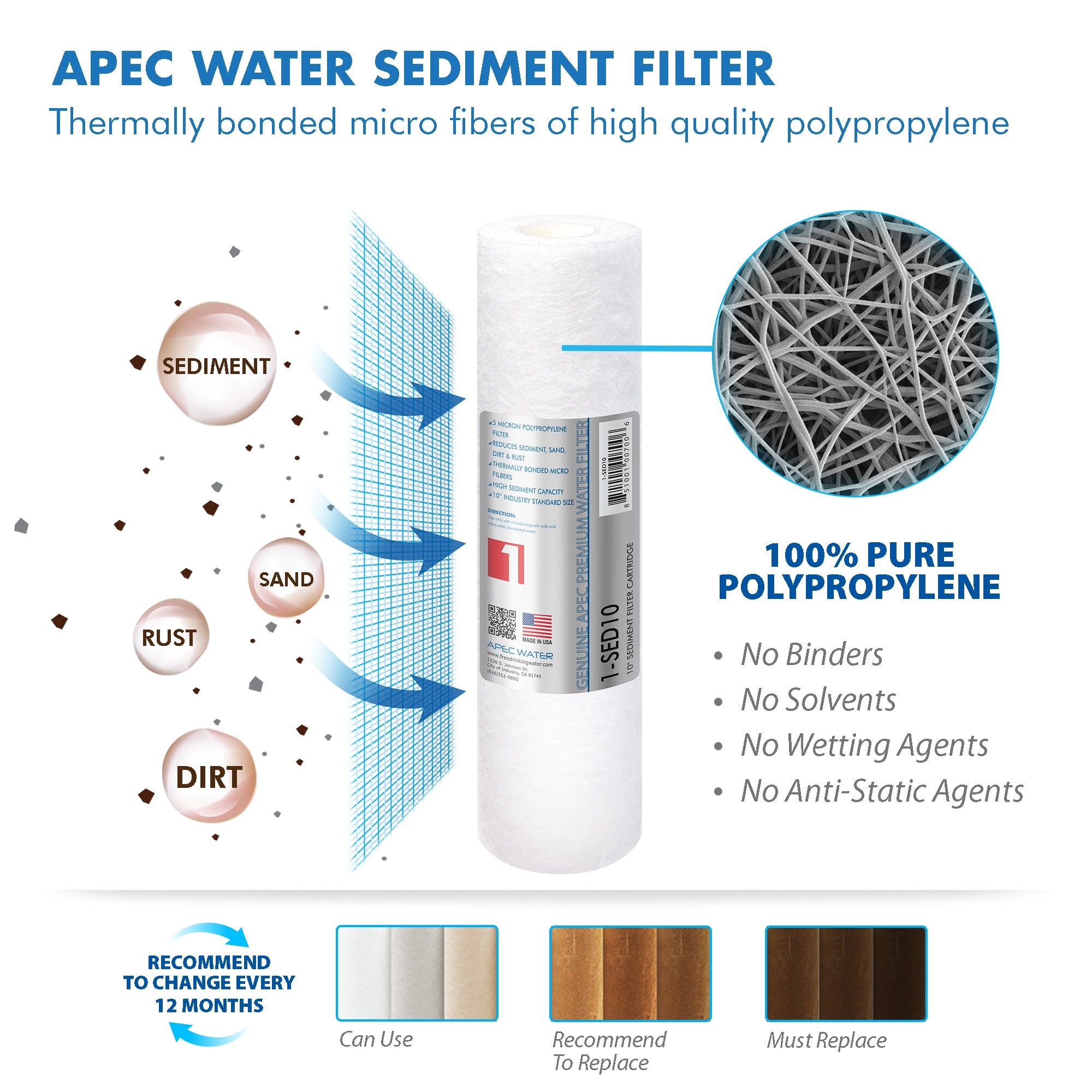 APEC RO Replacement Filters Complete Filter Set for ULTIMATE RO-90 and RO-PERM Models With 1/4"D Tubing (Stages 1-5)