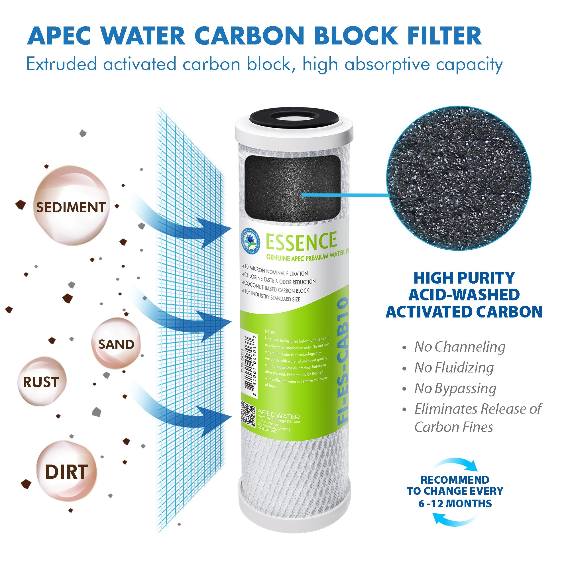 APEC RO Replacement Filters Complete Filter Set for ESSENCE ROES-50 System (Stages 1-5)