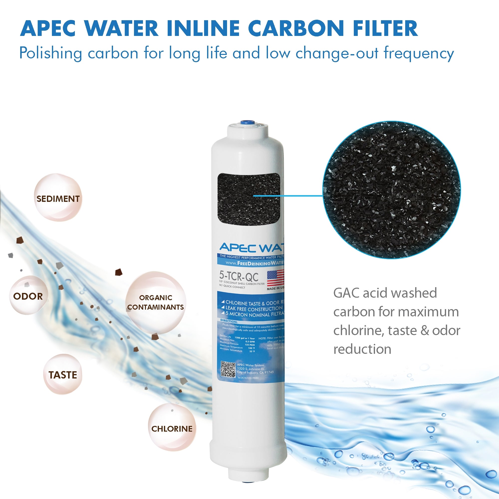 APEC RO Replacement Filters Complete Filter Set for ULTIMATE 90 GPD PH Reverse Osmosis 6-Stage Systems (Stages 1-6) - With 1/4"D Tubing