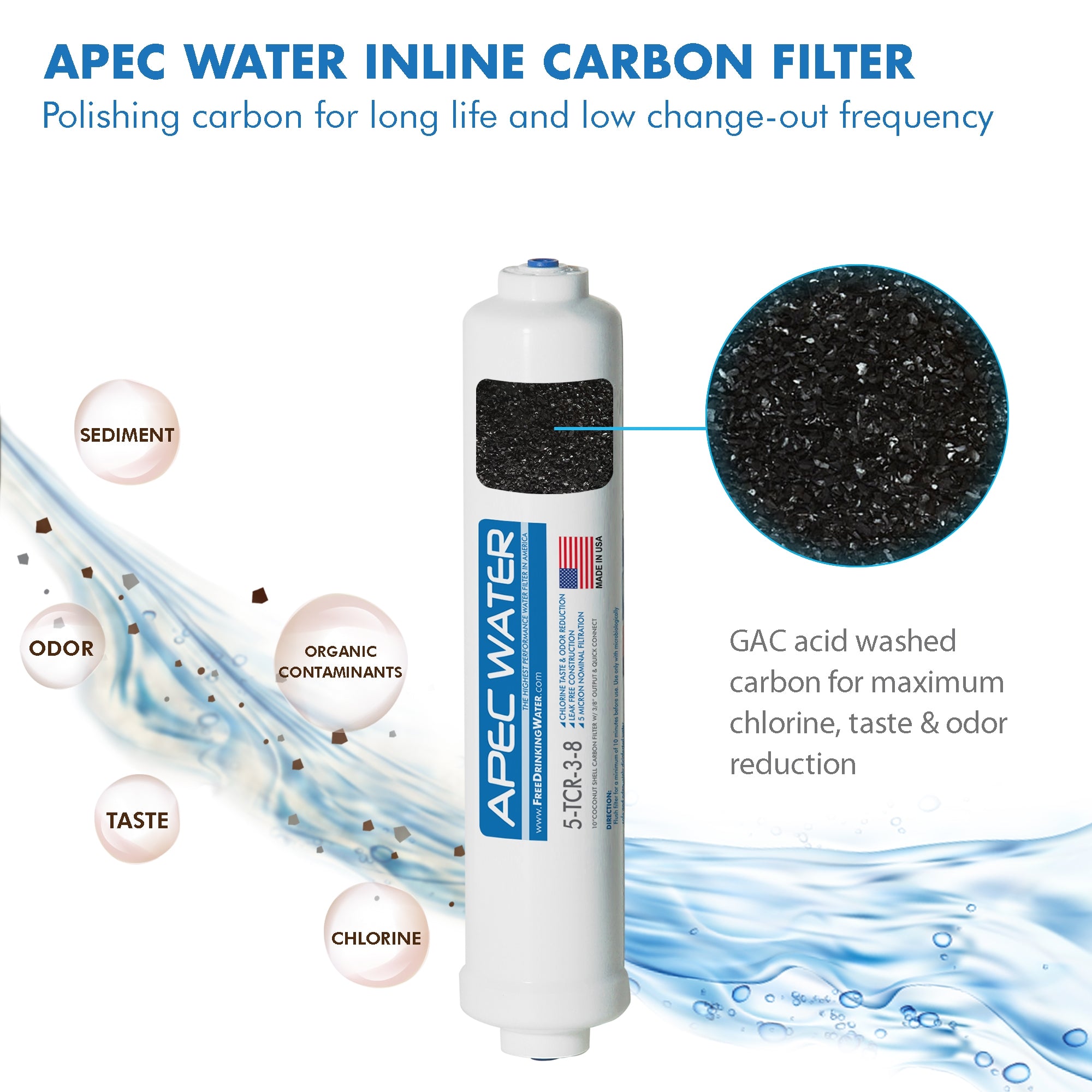 APEC RO Replacement Filters Complete Filter Set for ULTIMATE RO-45 and RO-PUMP Models - With 3/8" Quick Dispense Upgrade (Stages 1-5)