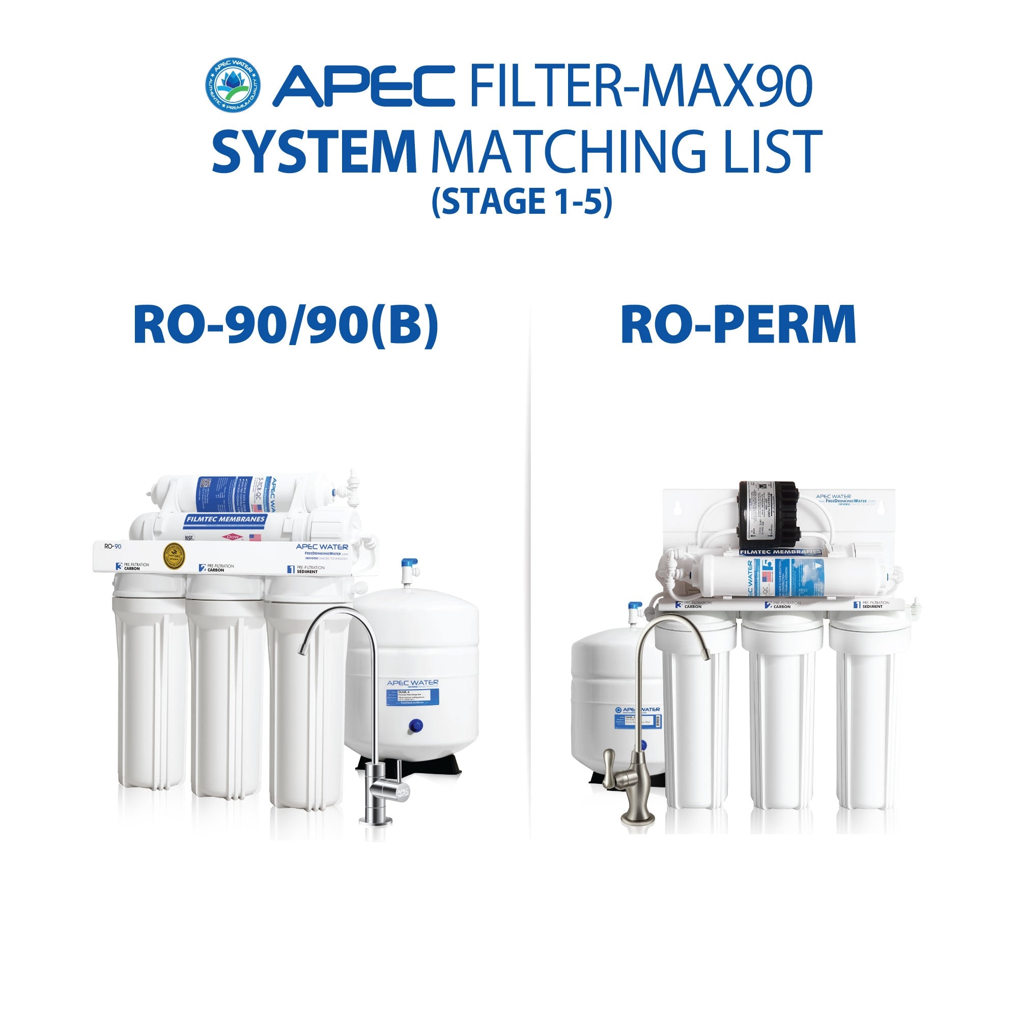 APEC RO Replacement Filters Complete Filter Set for ULTIMATE RO-90 and RO-PERM Models With 1/4"D Tubing (Stages 1-5)