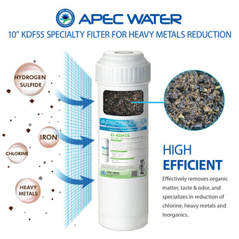APEC KDF55 2.5 Inchx10 Inch GAC Water Filter Chlorine, Heavy Metal and Bacteria Reduction