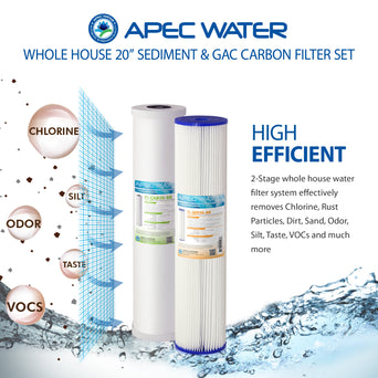 APEC 20 Inch Whole House Sediment Carbon Replacement filter set for CB2-SED-CAB20-BB