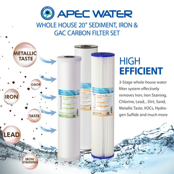 APEC 20 Inch Whole House Sediment, Iron, Carbon Replacement filter set for CB3-SED-IRON-CAB20-BB