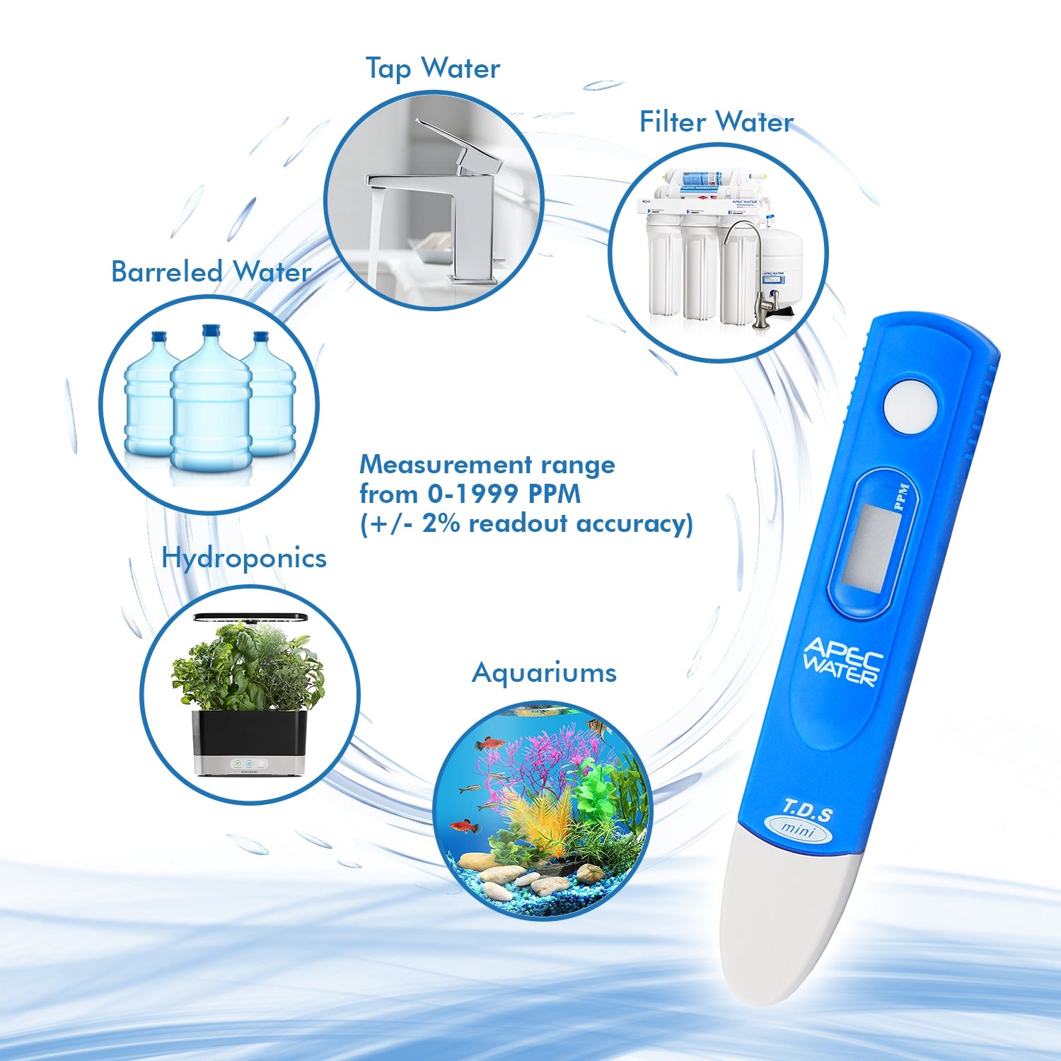 TDS METER Total Dissolved Solids Drinking Water Tester