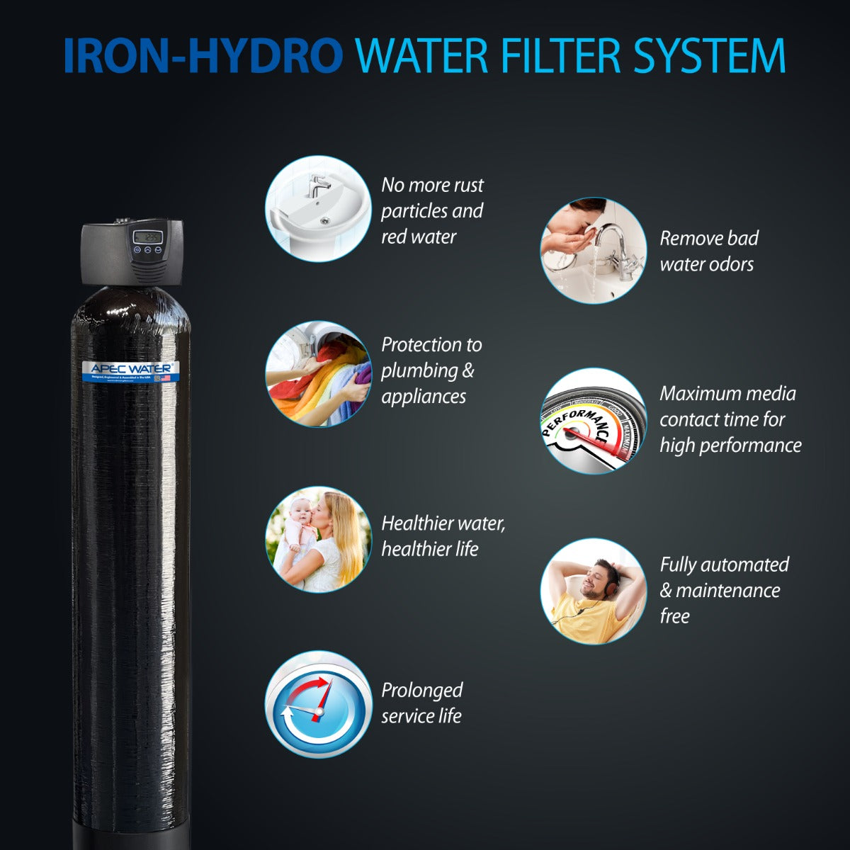 IRON HYDRO - 10 IRON WATER FILTER, HYDROGEN SULFIDE & MANGANESE REMOVAL SYSTEM