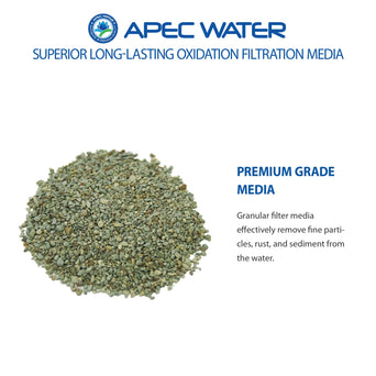High Performance Granular Filter Media for fine sand, sediment & turbidity reduction 1 C.F.