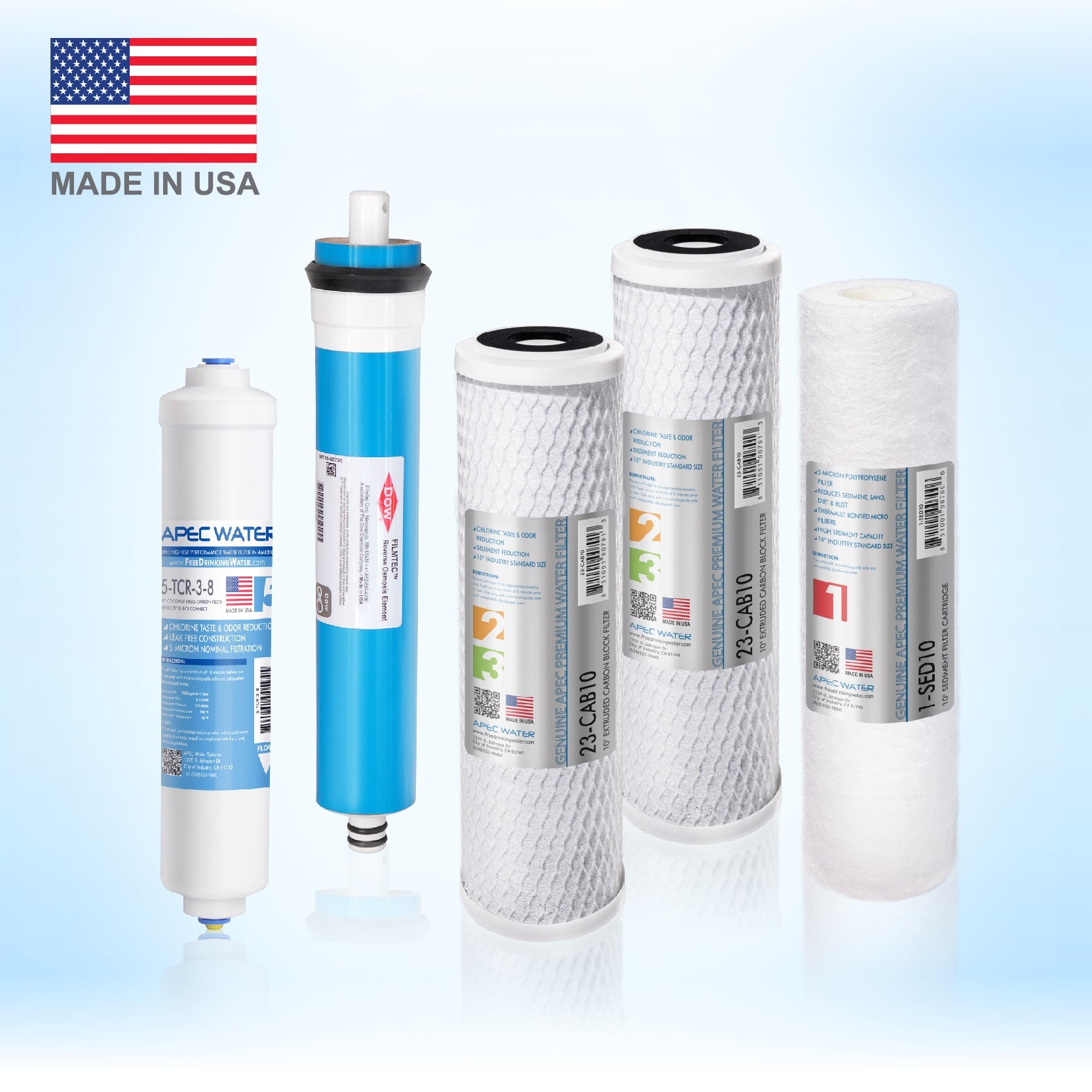 us made ro system replacement filters navigation featured