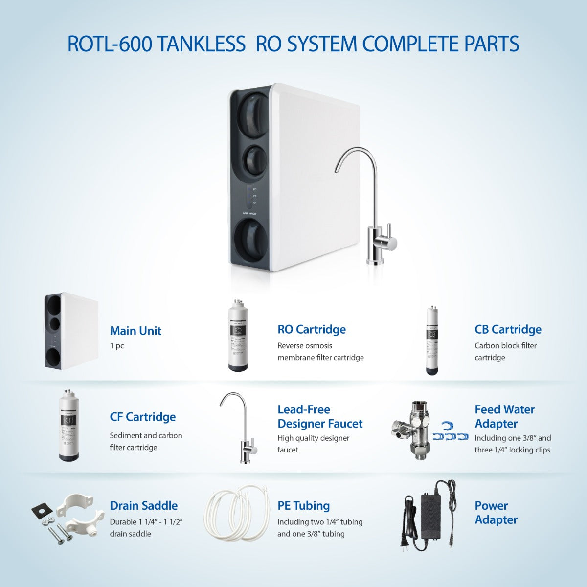 ROTL-600 - 3 Stages Premium Reverse Osmosis Water Systems