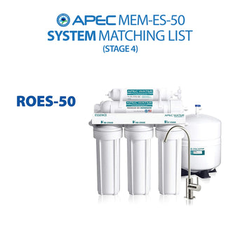 APEC Reverse Osmosis Membrane 30-50 GPD for ESSENCE ROES-50 Systems