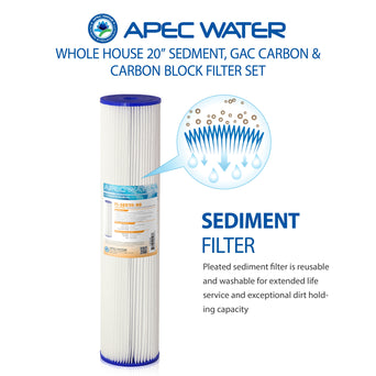 APEC 20 Inch Whole House Sediment, GAC Carbon, Carbon Block Replacement filter set for CB3-SED-CAB-CBC20-BB