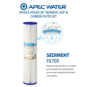 APEC 20 Inch Whole House Sediment, KDF and Carbon Replacement filter set for CB3-SED-KDF-CAB20-BB