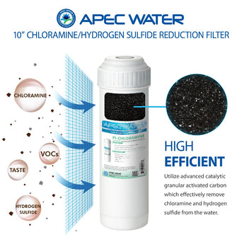 Chloramine/Hydrogen Sulfide Reduction Water Filter 10 Inch