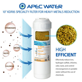 APEC KDF85 2.5 Inchx10 Inch GAC Water Filter Heavy Metals and Hydrogen Sulfide Reduction