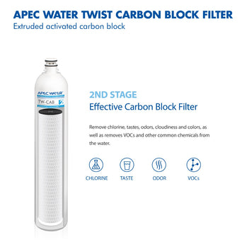 APEC RO Replacement Filters Carbon Block for Twist Lock Reverse Osmosis Systems
