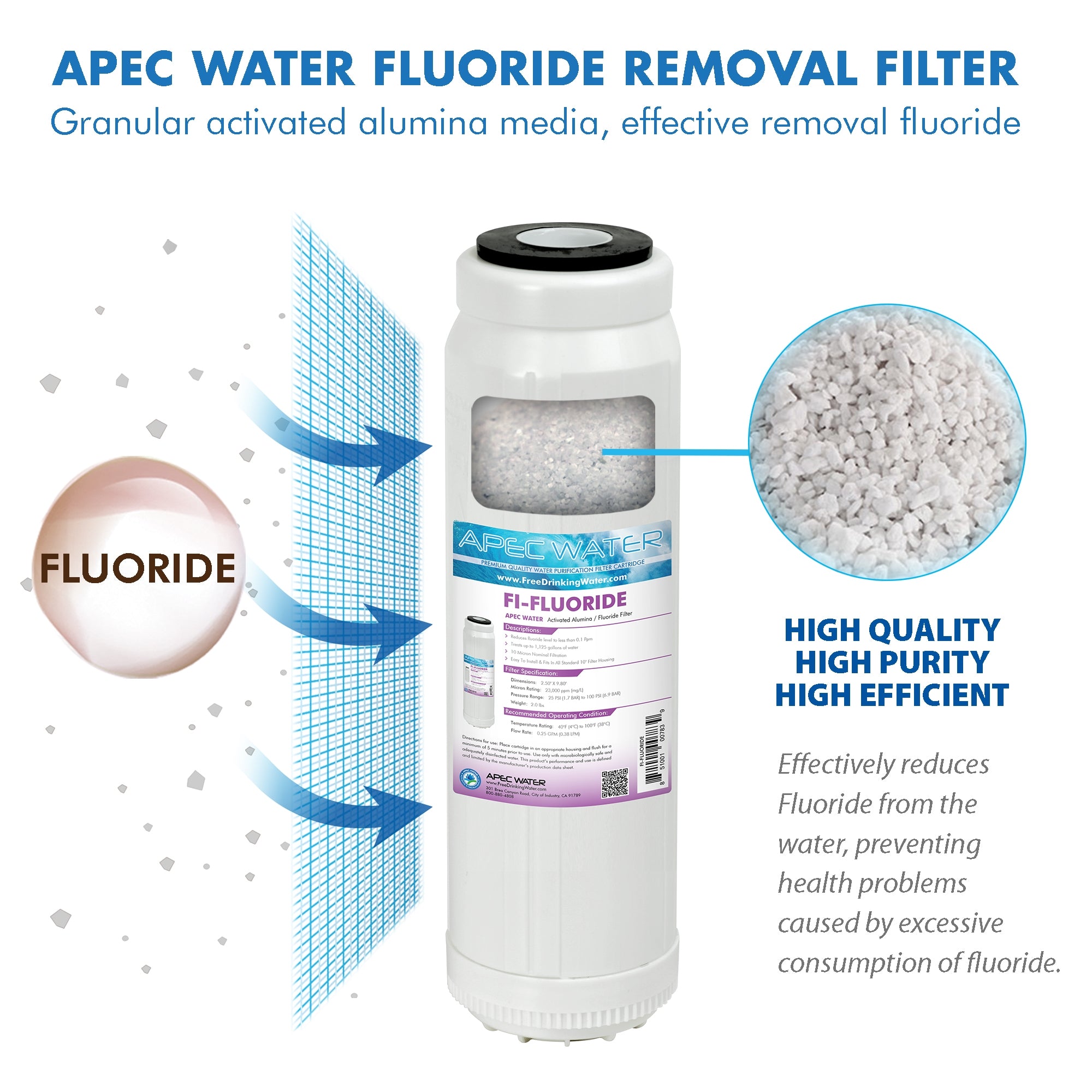APEC Fluoride Pre-filter Set for WFS-1000 Water Filtration System (Stages 1 - 3)