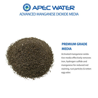 IRON-HYDRO-20 Replacement Media for Iron, Hydrogen Sulfide & Manganese reduction 2 C.F.