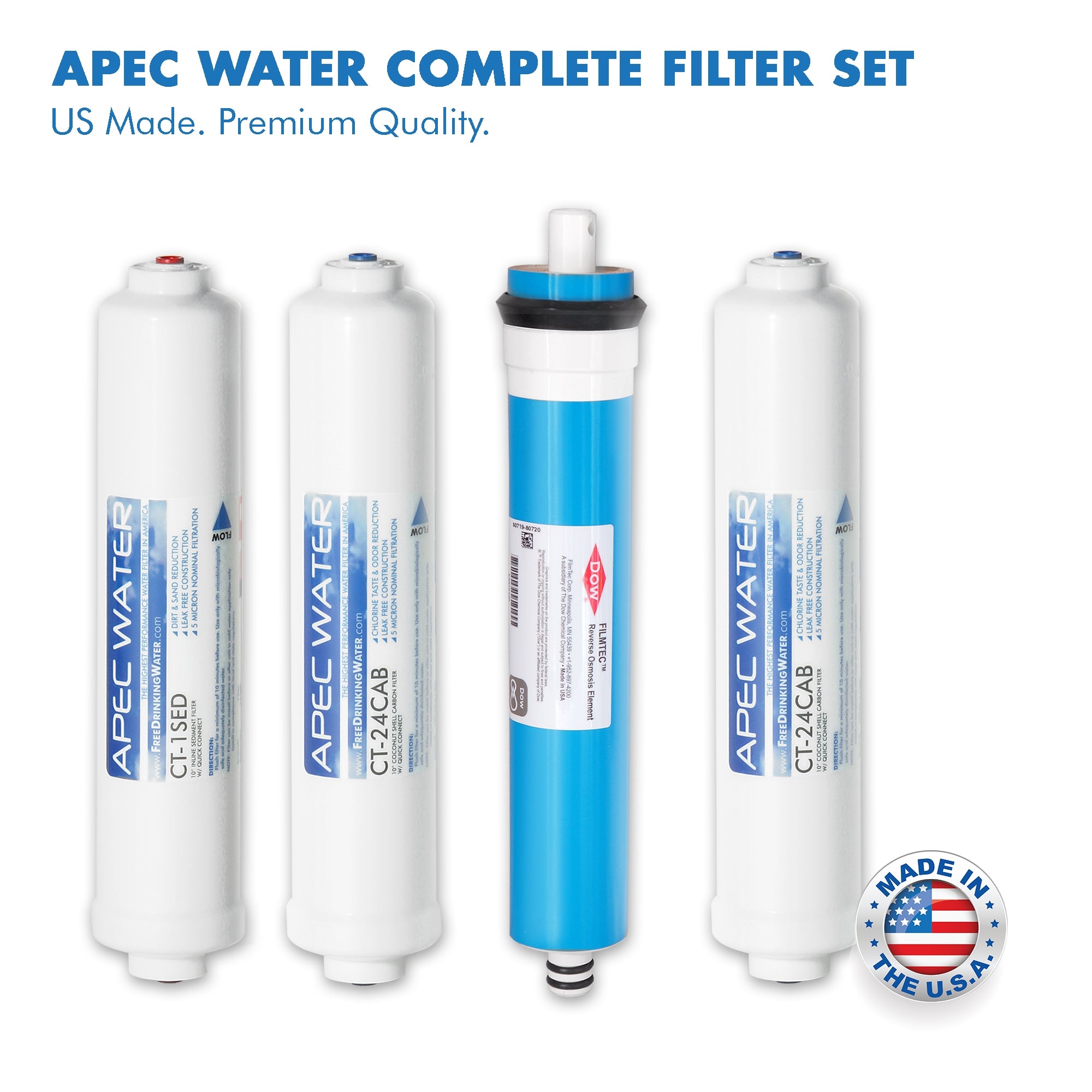 RO-CTOP-C – Portable 90 GPD Countertop Reverse Osmosis Water Systems for Drinking Water, With Case