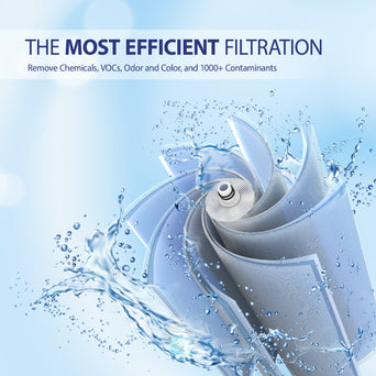APEC RO Replacement Filters for All-in-One Instant Hot Countertop Reverse Osmosis System