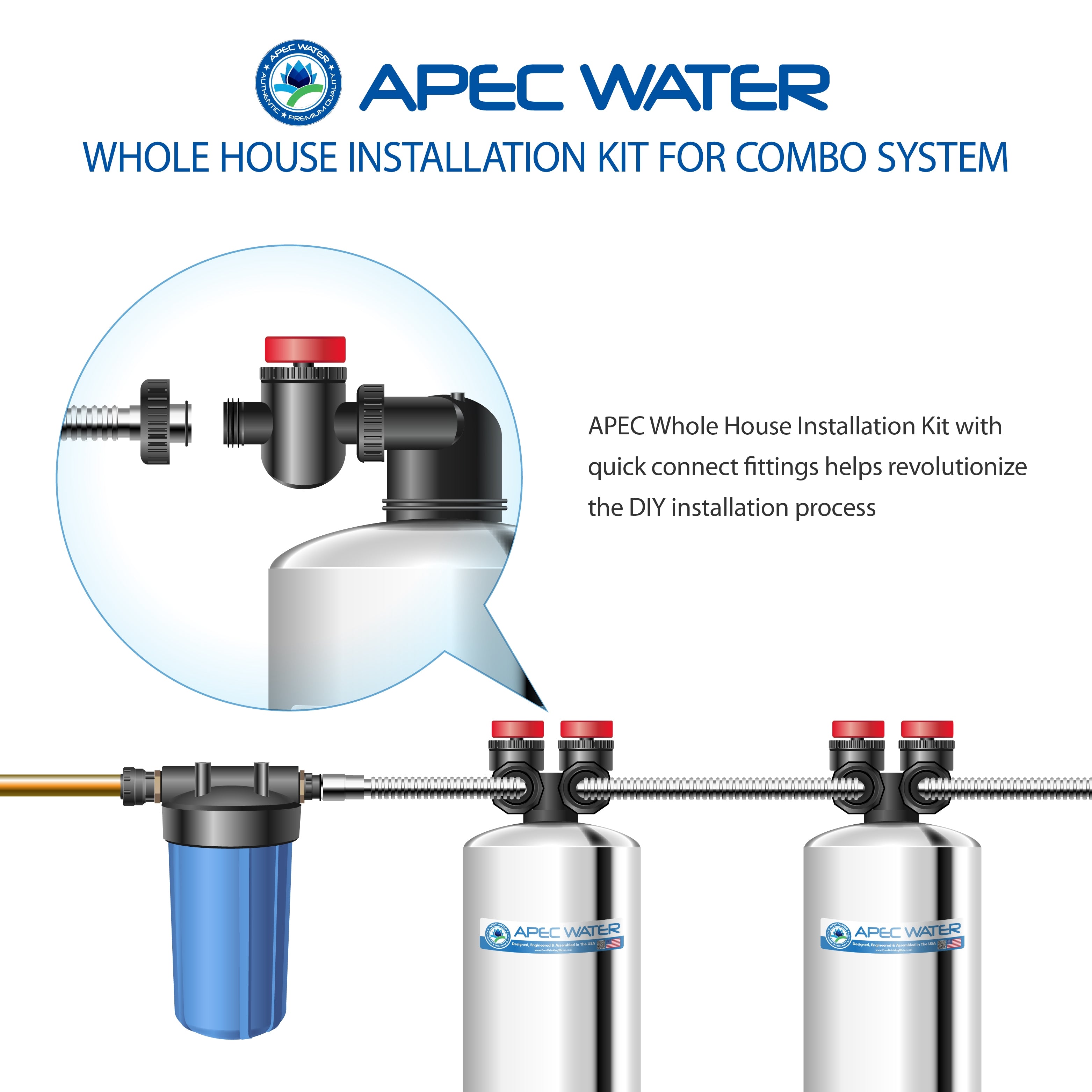 APEC Whole House System Dual Tank Installation Kit for Water Filter and Water Softener Combo System