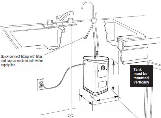 Sample Instant Hot Water System Setup