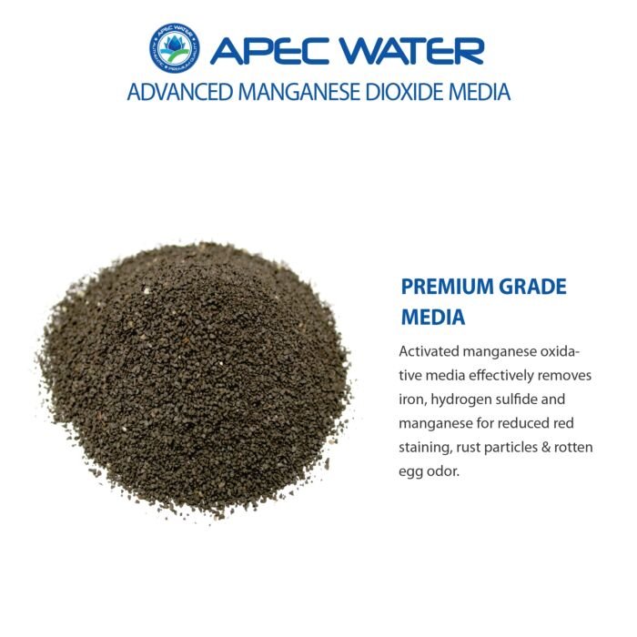 IRON-HYDRO-20 Replacement Media for Iron, Hydrogen Sulfide & Manganese reduction 2 C.F.