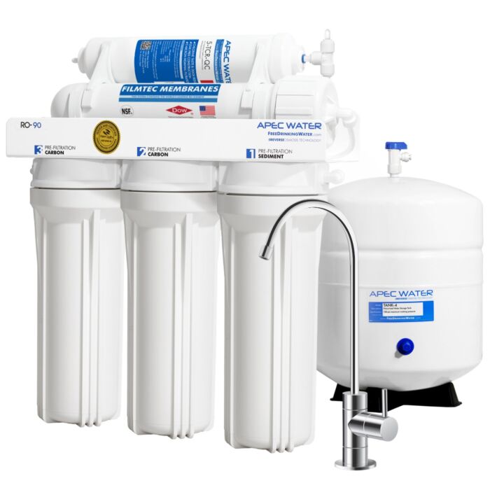 RO-90 reverse osmosis system