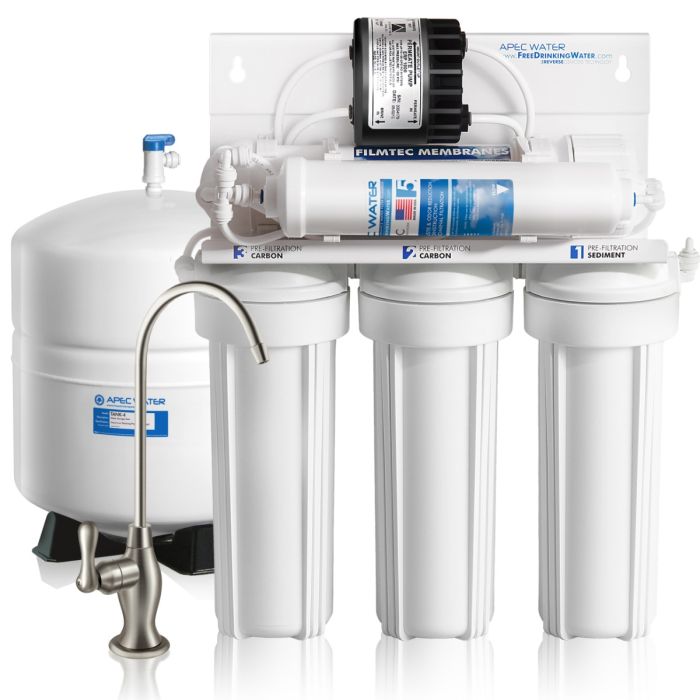 RO-PERM reverse osmosis system
