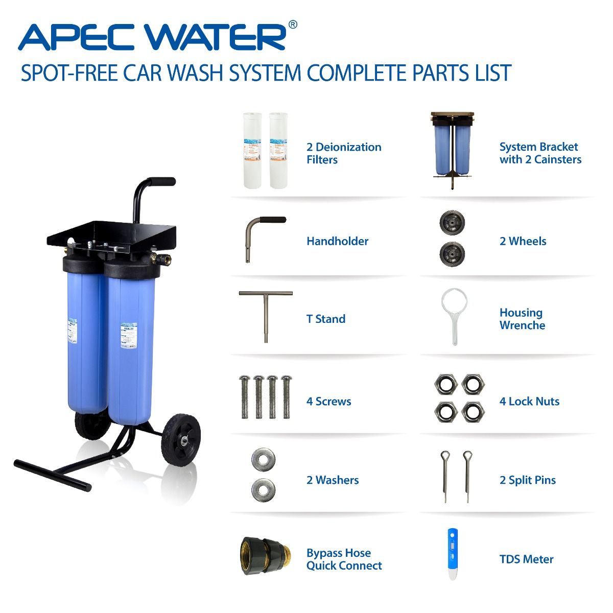 APEC Spot-Free Car Wash Water Filter System CWS-300